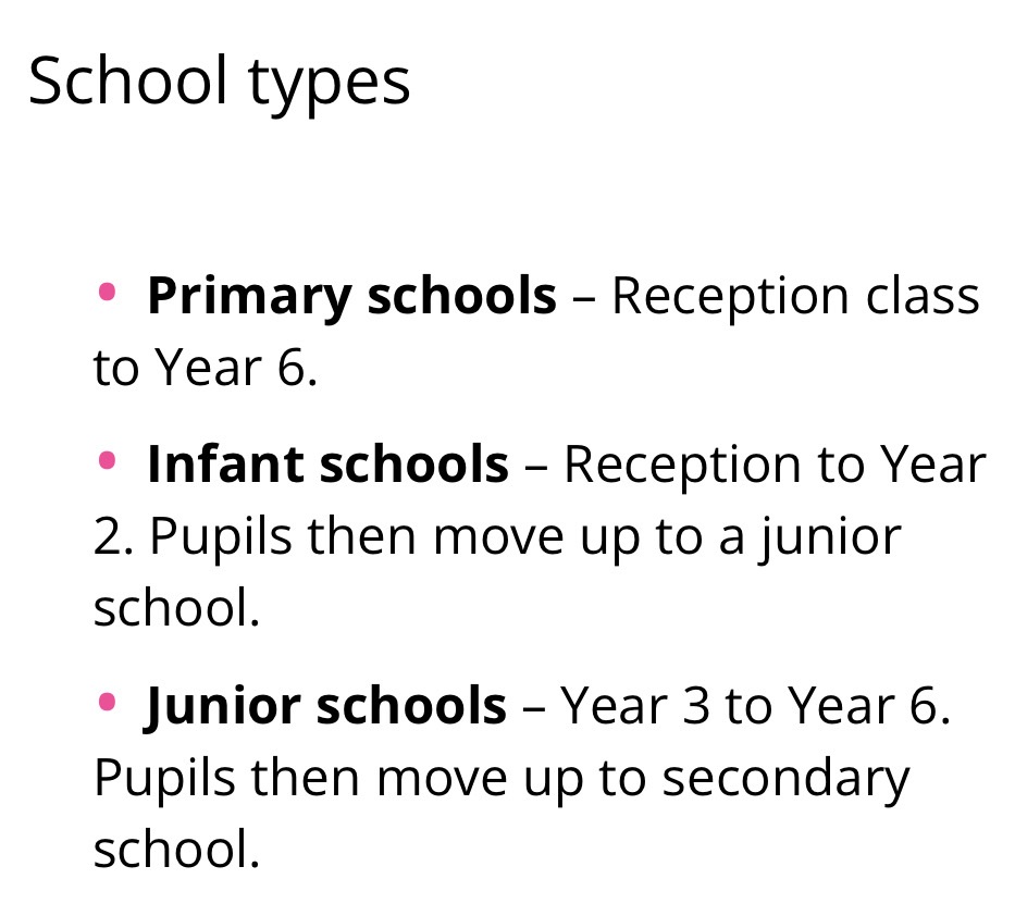 A text list titled "School types" with three bullet points:

- Primary schools – Reception class to Year 6.
- Infant schools – Reception to Year 2. Pupils then move up to a junior school.
- Junior schools – Year 3 to Year 6. Pupils then move up to secondary school.